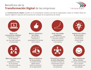 Intensas Networks-La transformacion digital- industria 4.0 - Industria conectada